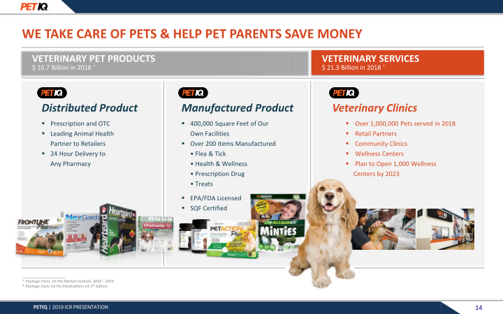 Jefferies Pet Industry Summit March 2019 slide image #15