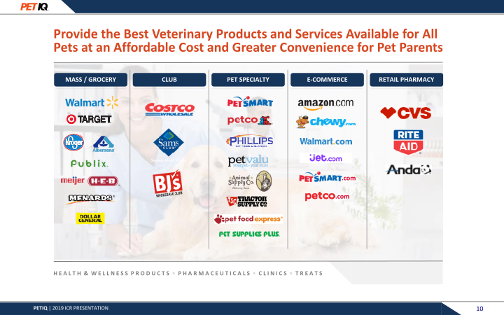 Jefferies Pet Industry Summit March 2019 slide image #11