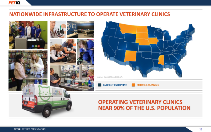 Jefferies Pet Industry Summit March 2019 slide image #14