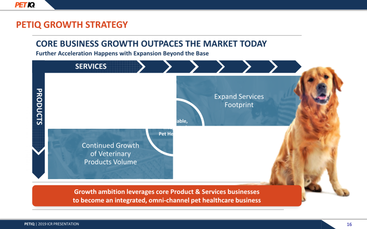 Jefferies Pet Industry Summit March 2019 slide image #17