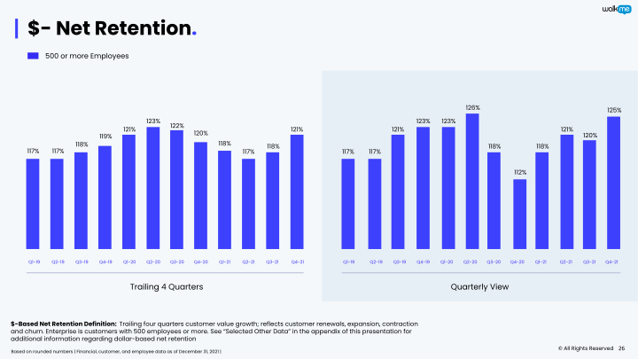 WalkMe Investor Presentation slide image #27