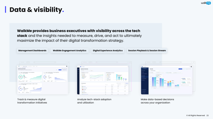 WalkMe Investor Presentation slide image #16