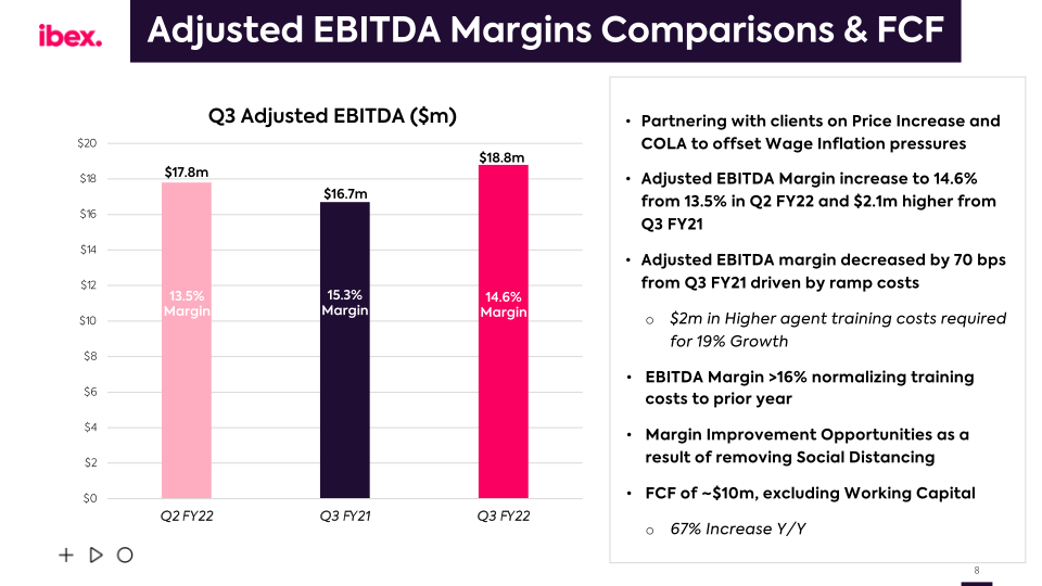 ibex Q3 FY2022 Earnings Call slide image #9