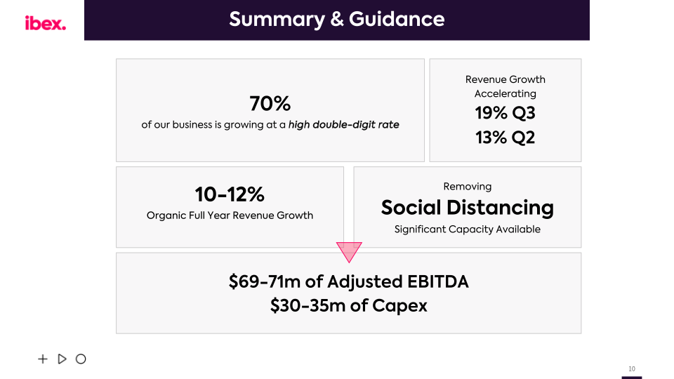 ibex Q3 FY2022 Earnings Call slide image #11