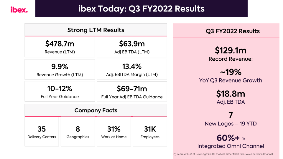 ibex Q3 FY2022 Earnings Call slide image #5