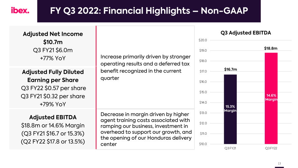 ibex Q3 FY2022 Earnings Call slide image #14