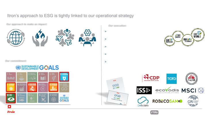 Itron Investor Presentation May 2021 slide image #13