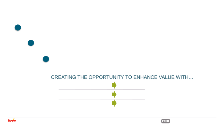 Itron Investor Presentation May 2021 slide image #16