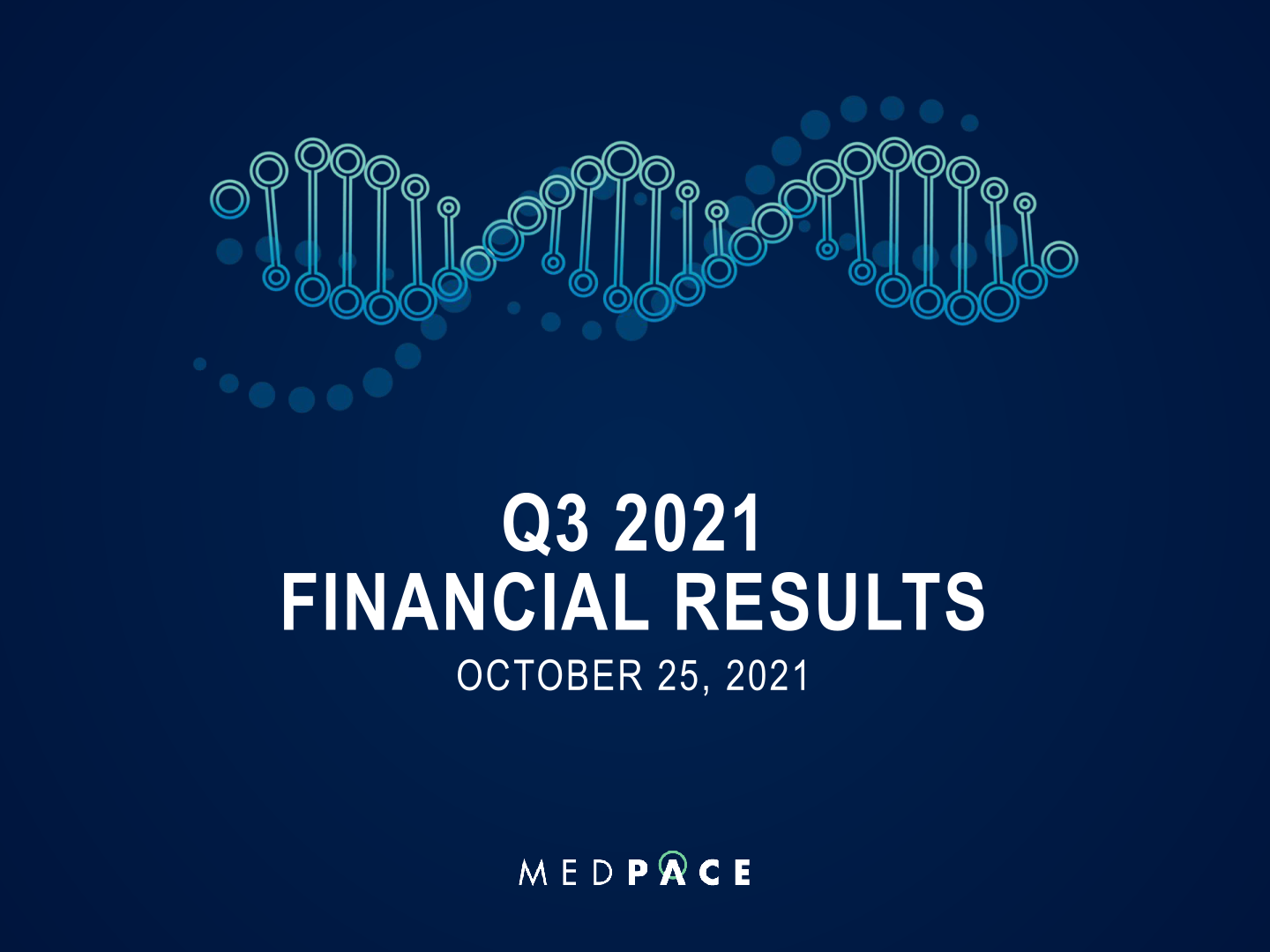 Q3 2021 Financial Results image