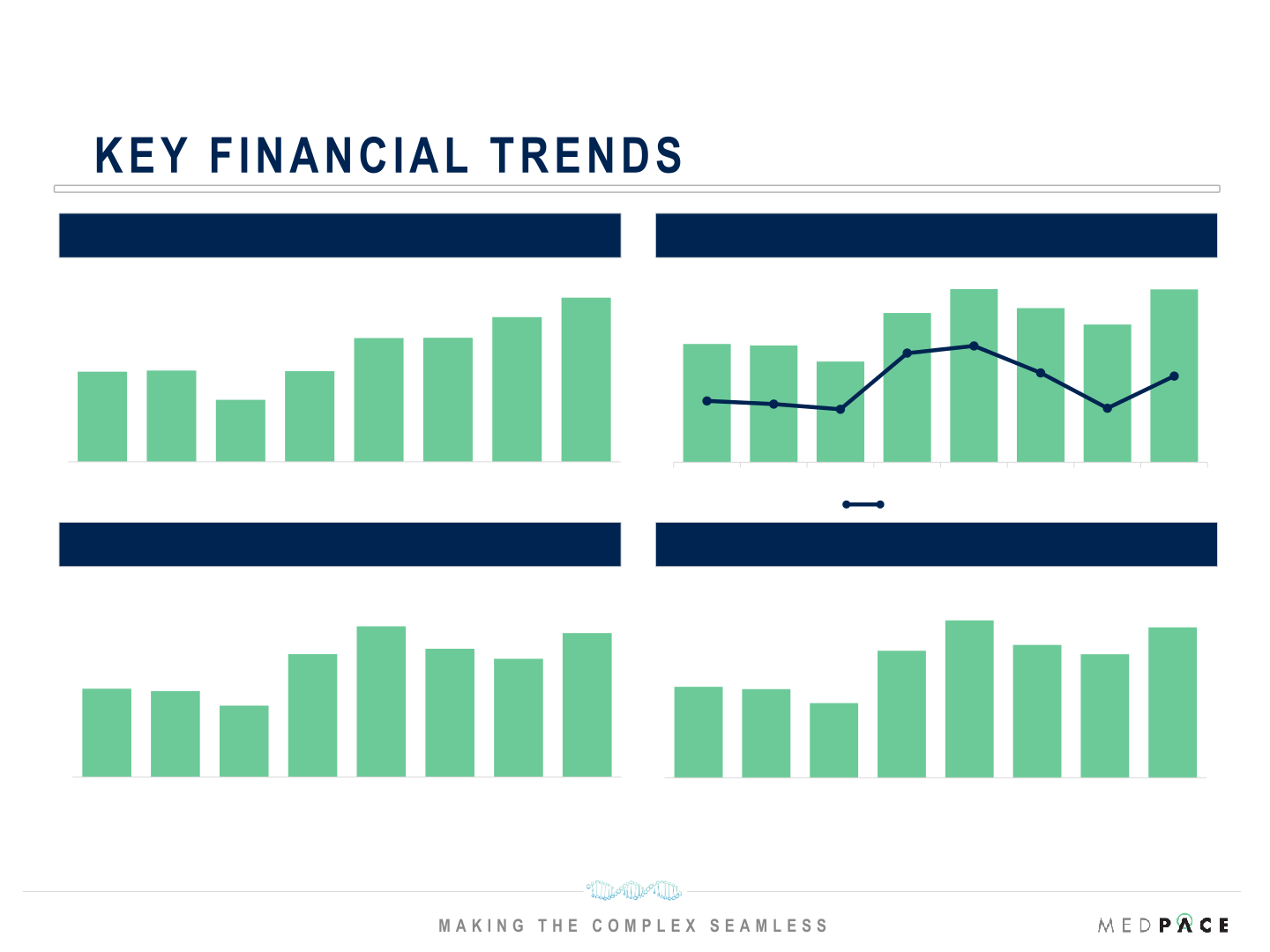 Q3 2021 Financial Results slide image #8