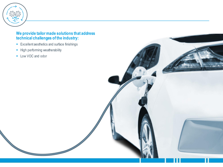 Advancing Sustainable Solutions for The Automotive Industry External Customer Presentation slide image #18