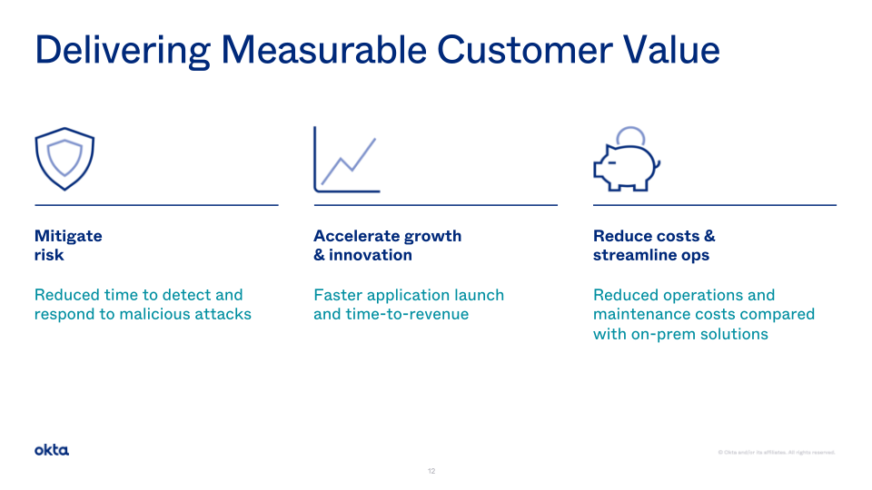 Okta Investor Presentation slide image #13