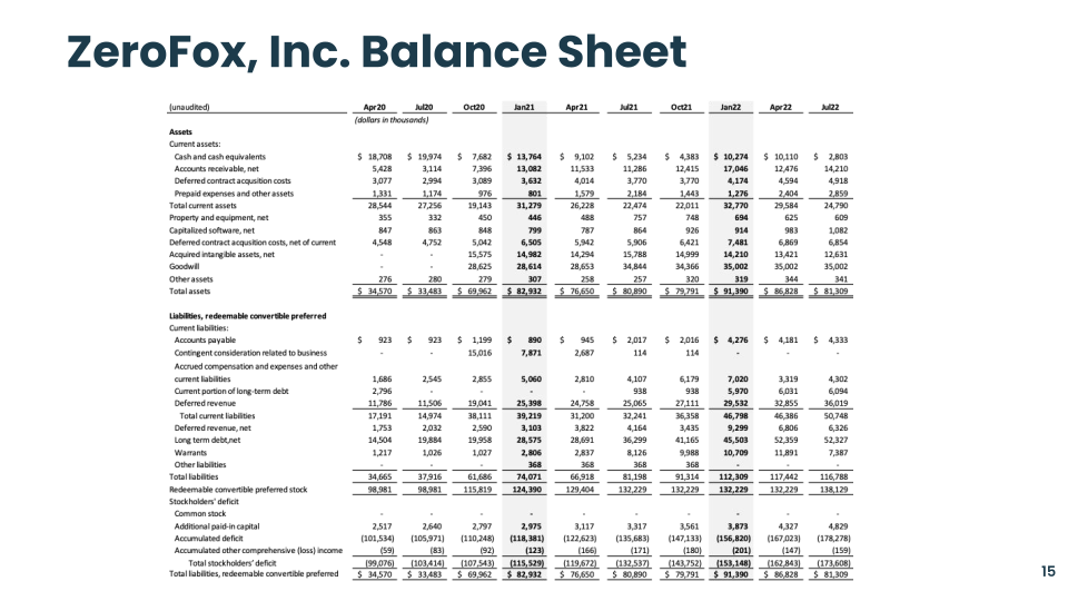 4Q23 Supplemental Financial Information slide image #16