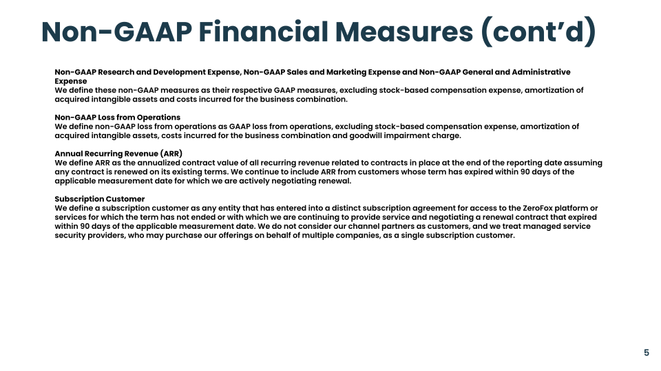 4Q23 Supplemental Financial Information slide image #6