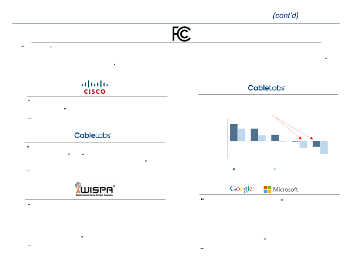 Globalstar Value Proposition slide image #11