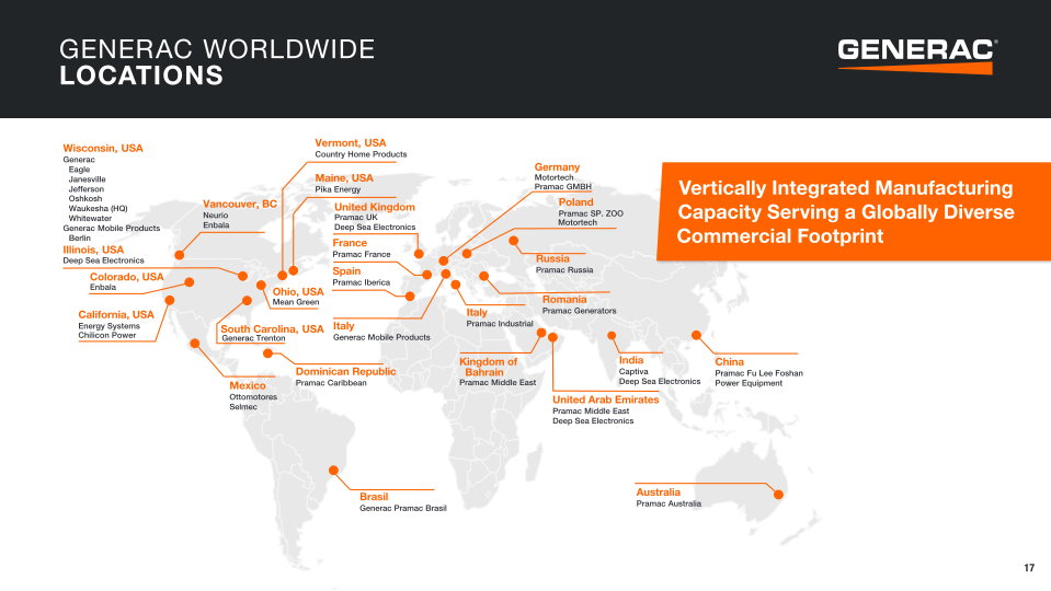 Generac Investor Presentation slide image #18