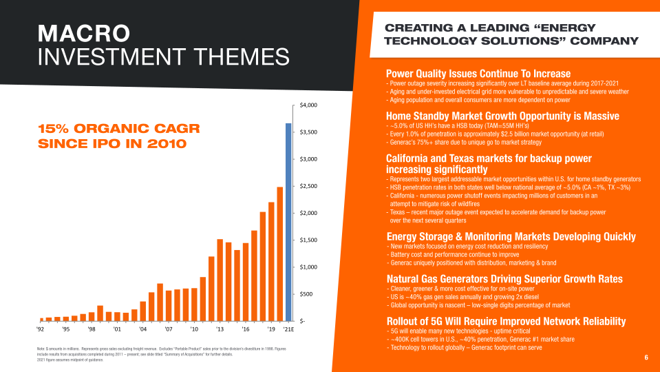 Generac Investor Presentation slide image #7