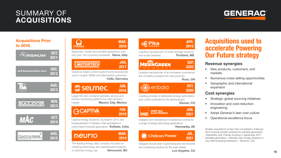 Generac Investor Presentation slide image #19