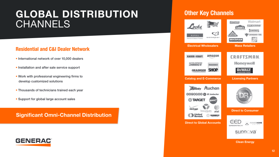 Generac Investor Presentation slide image #13