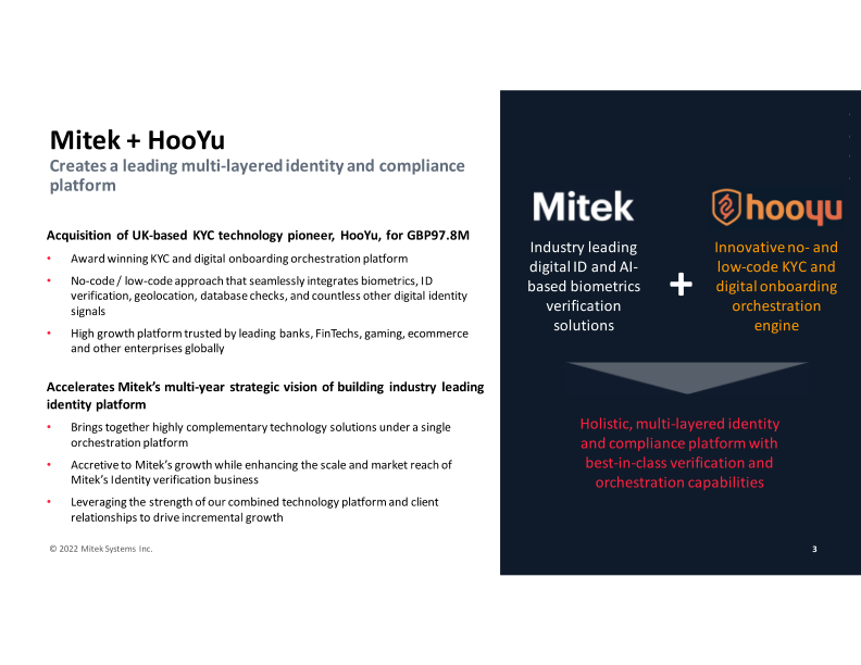 Mitek's Acquisition of Hooyu slide image #4