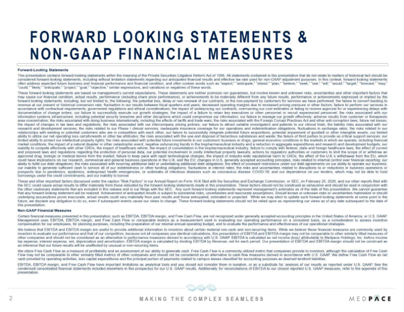 Medpace Q2 2022 Financial Results slide image #3