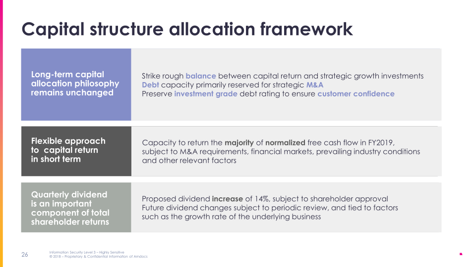 Amdocs 2018 Analyst & Investor Briefing slide image #27