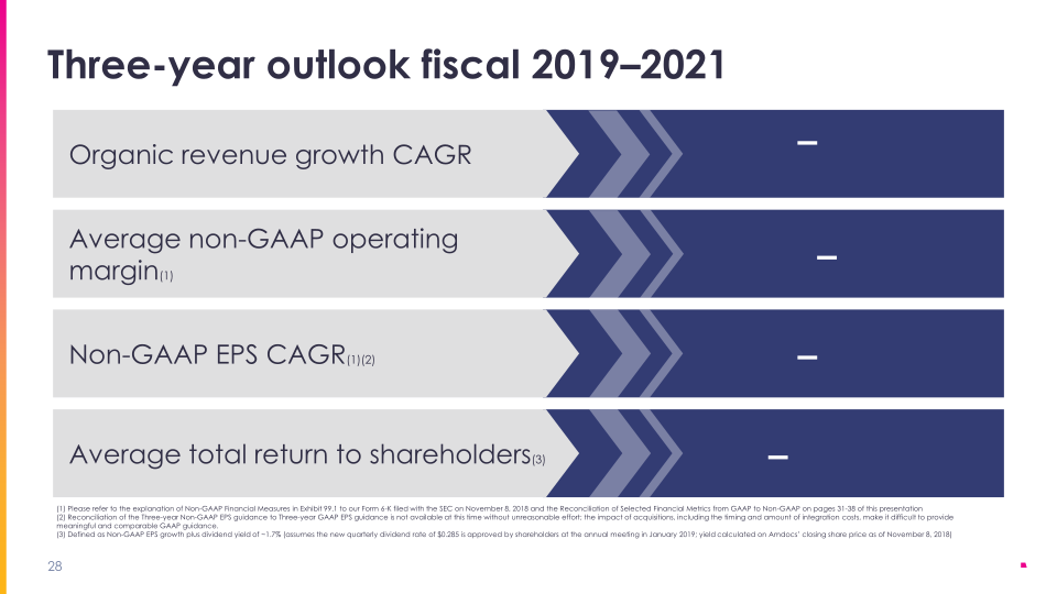 Amdocs 2018 Analyst & Investor Briefing slide image #29