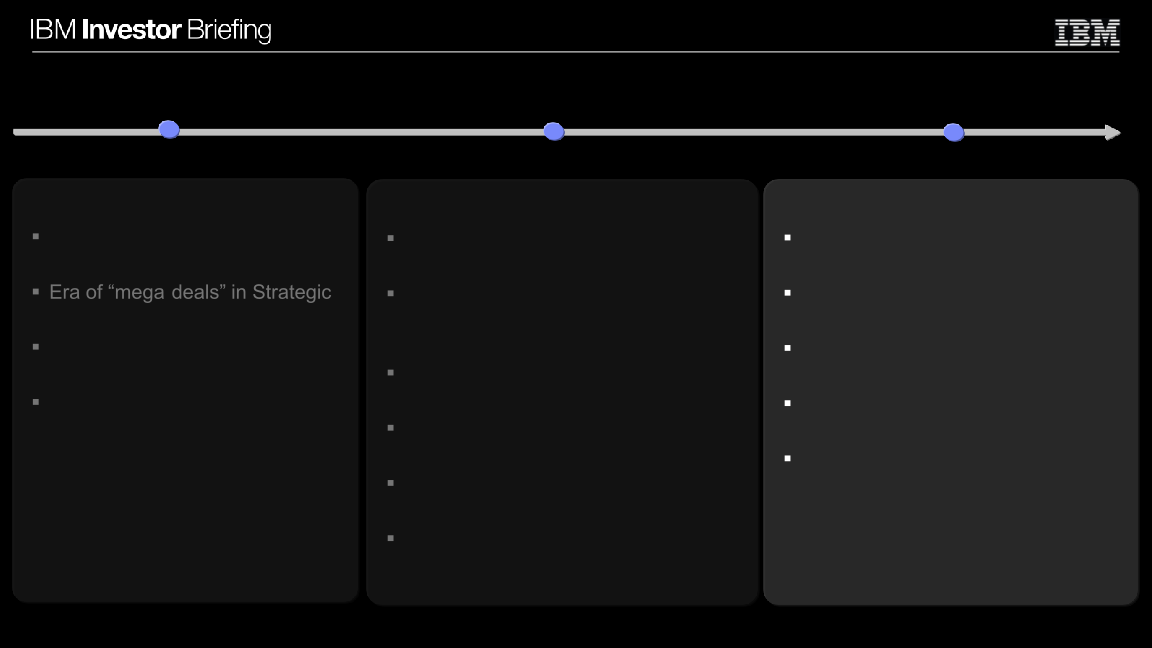 IBM Investor Briefing slide image #17