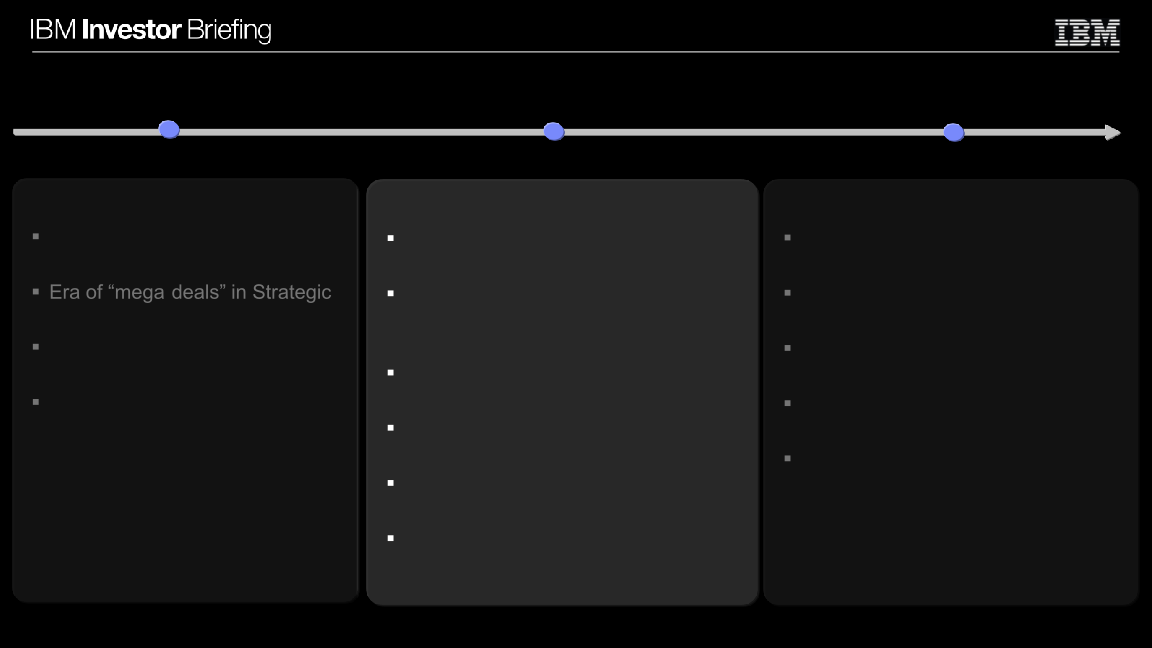 IBM Investor Briefing slide image #16