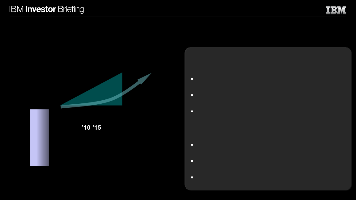 IBM Investor Briefing slide image #14