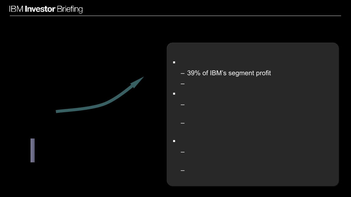 IBM Investor Briefing slide image #3