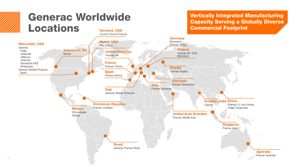 Generac Investor Presentation slide image #8