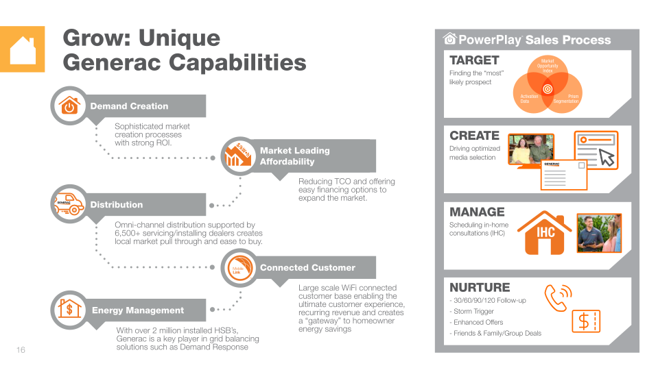 Generac Investor Presentation slide image #17