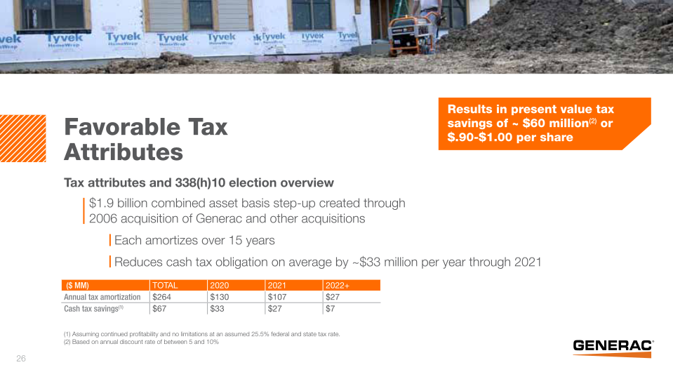 Generac Investor Presentation slide image #27