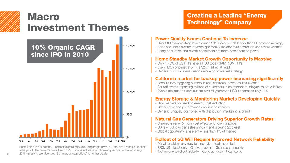 Generac Investor Presentation slide image #7