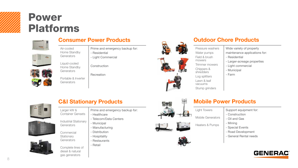 Generac Investor Presentation slide image #9