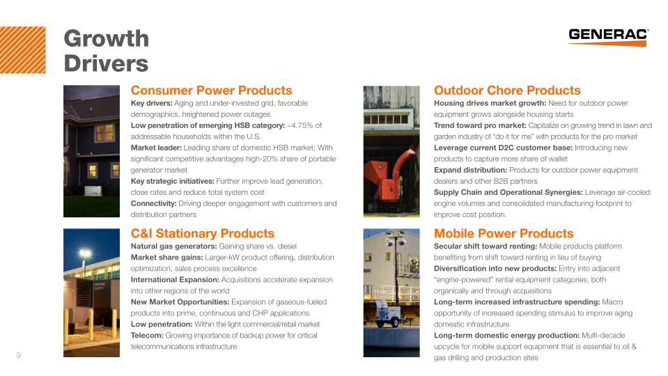 Generac Investor Presentation slide image #10