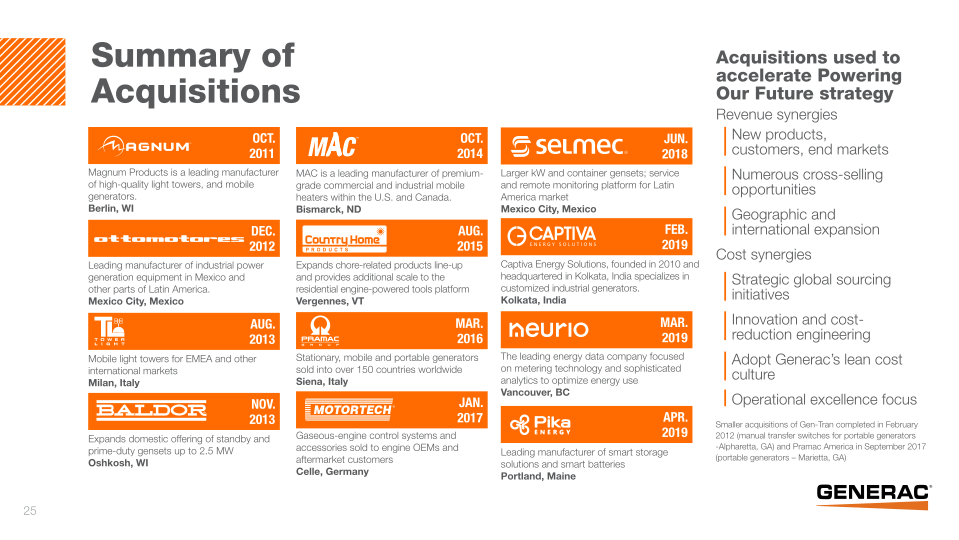 Generac Investor Presentation slide image #26