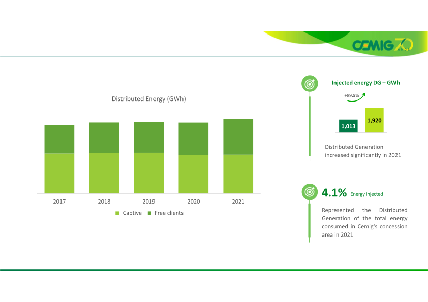 A Successful Case of Turnaround, Efficiency and Growth  slide image #33