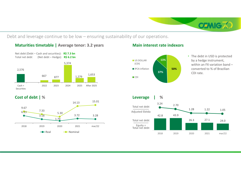 A Successful Case of Turnaround, Efficiency and Growth  slide image #15