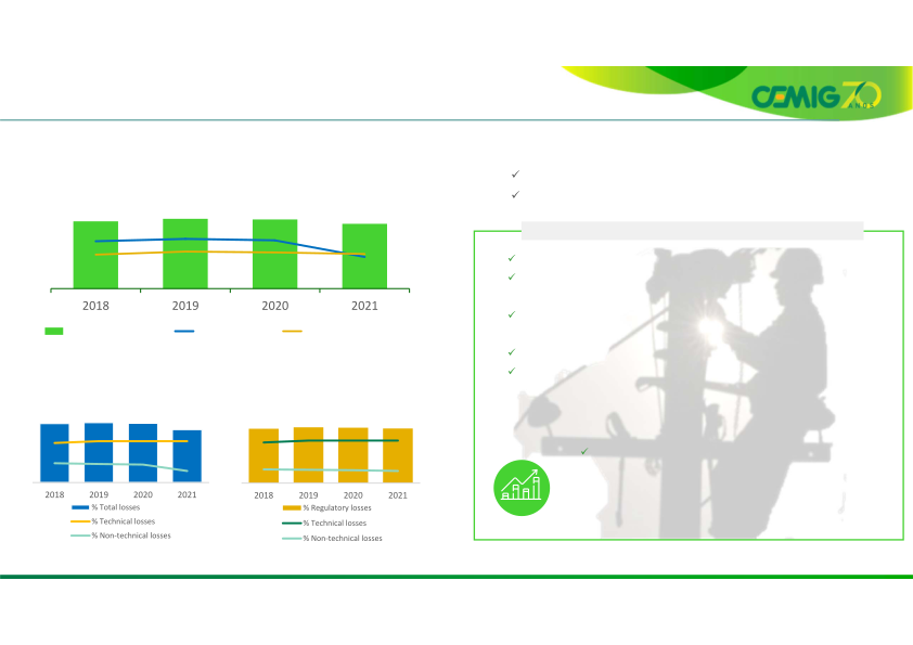 A Successful Case of Turnaround, Efficiency and Growth  slide image #32