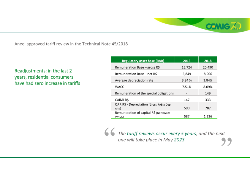 A Successful Case of Turnaround, Efficiency and Growth  slide image #34