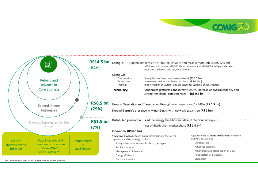 A Successful Case of Turnaround, Efficiency and Growth  slide image #23