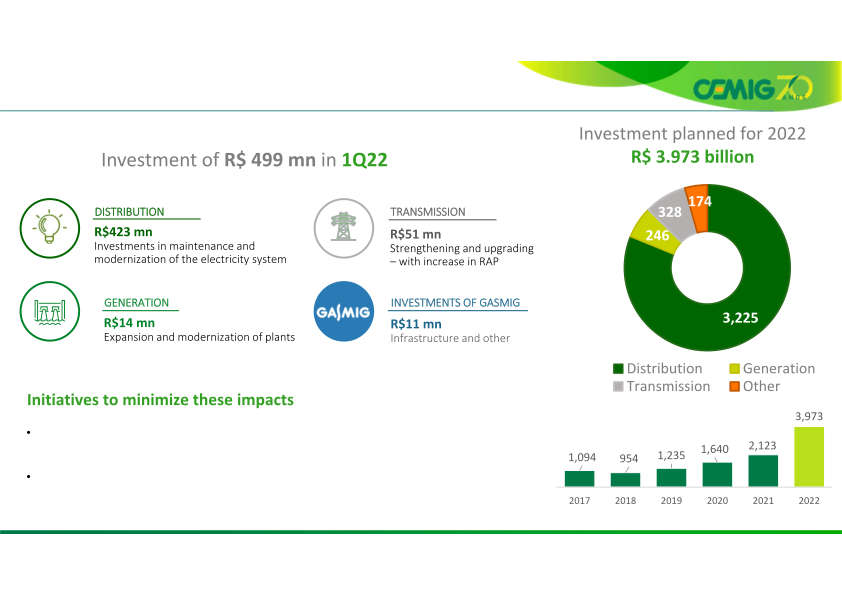 A Successful Case of Turnaround, Efficiency and Growth  slide image #24