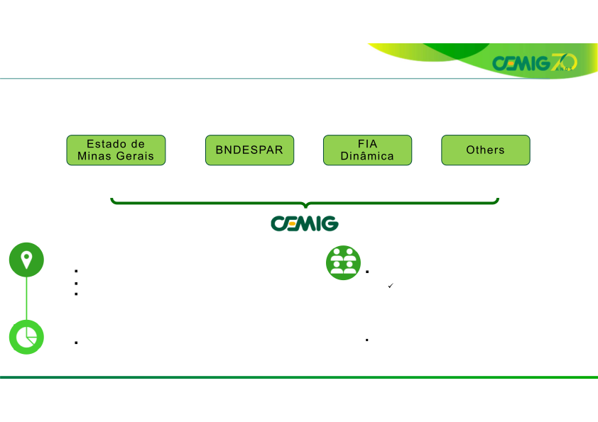 A Successful Case of Turnaround, Efficiency and Growth  slide image #9