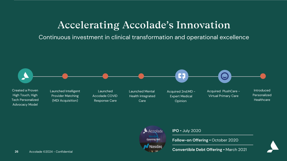 Accolade Inc. Investor Presentation slide image #27