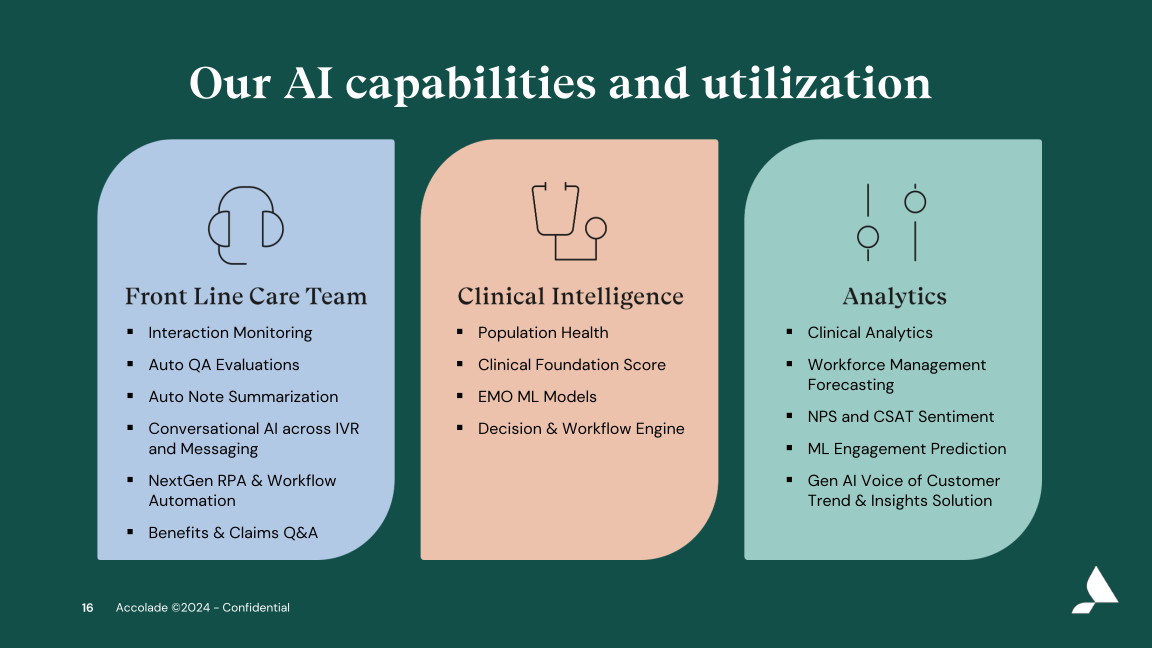 Accolade Inc. Investor Presentation slide image #17