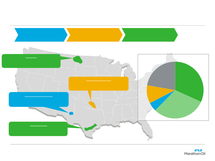 Jp Morgan Energy Conference slide image #6