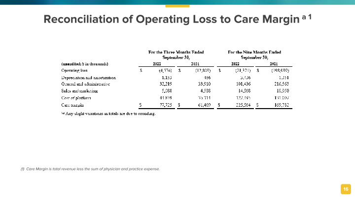 J.P. Morgan Healthcare Conference slide image #17