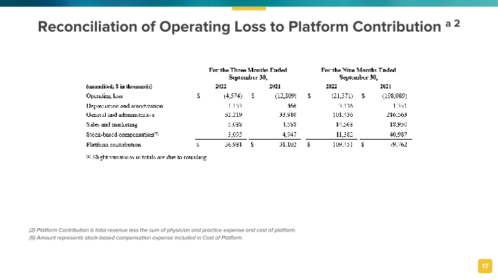 J.P. Morgan Healthcare Conference slide image #18